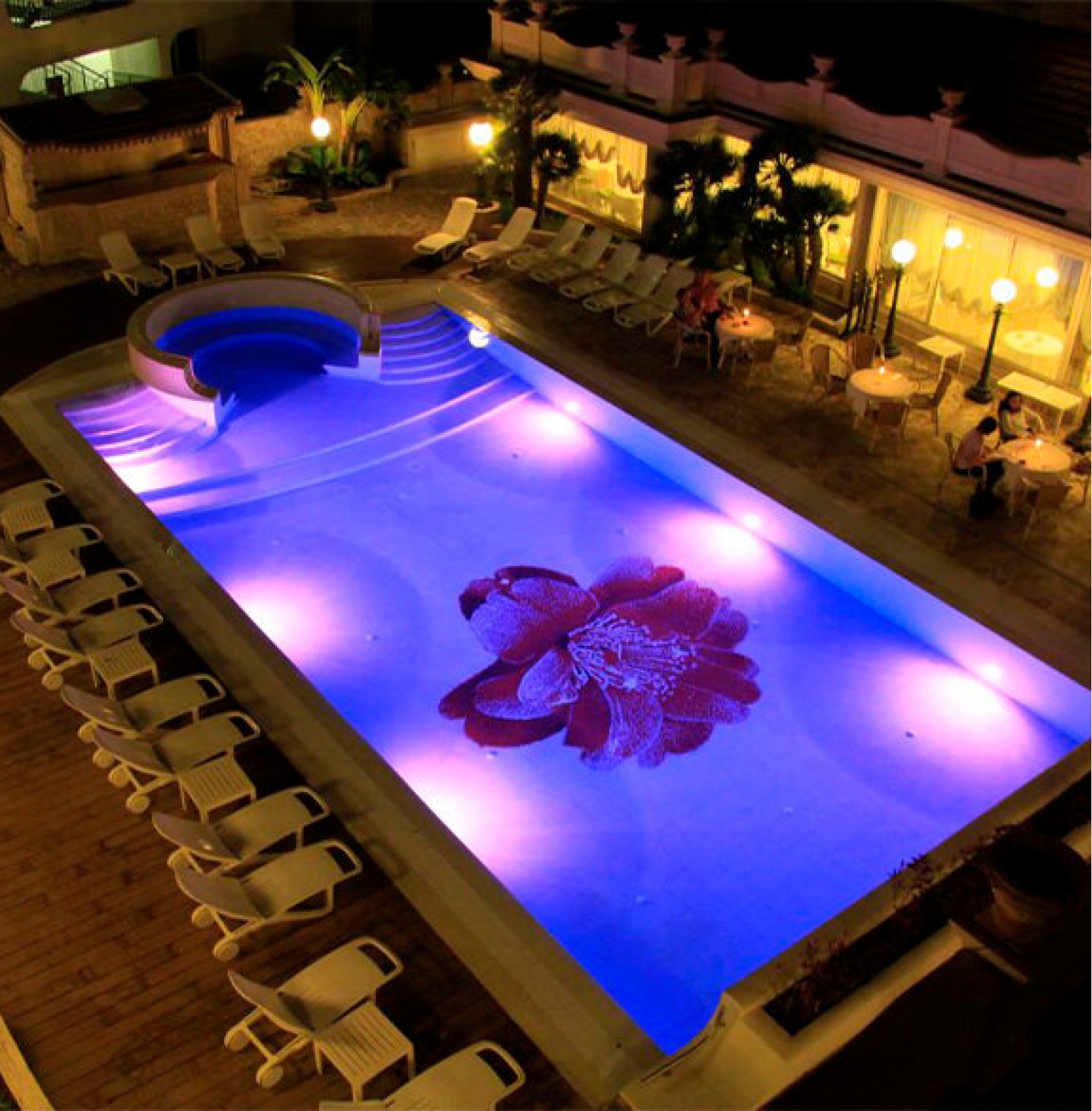 Светодиодные прожекторы для бассейнов