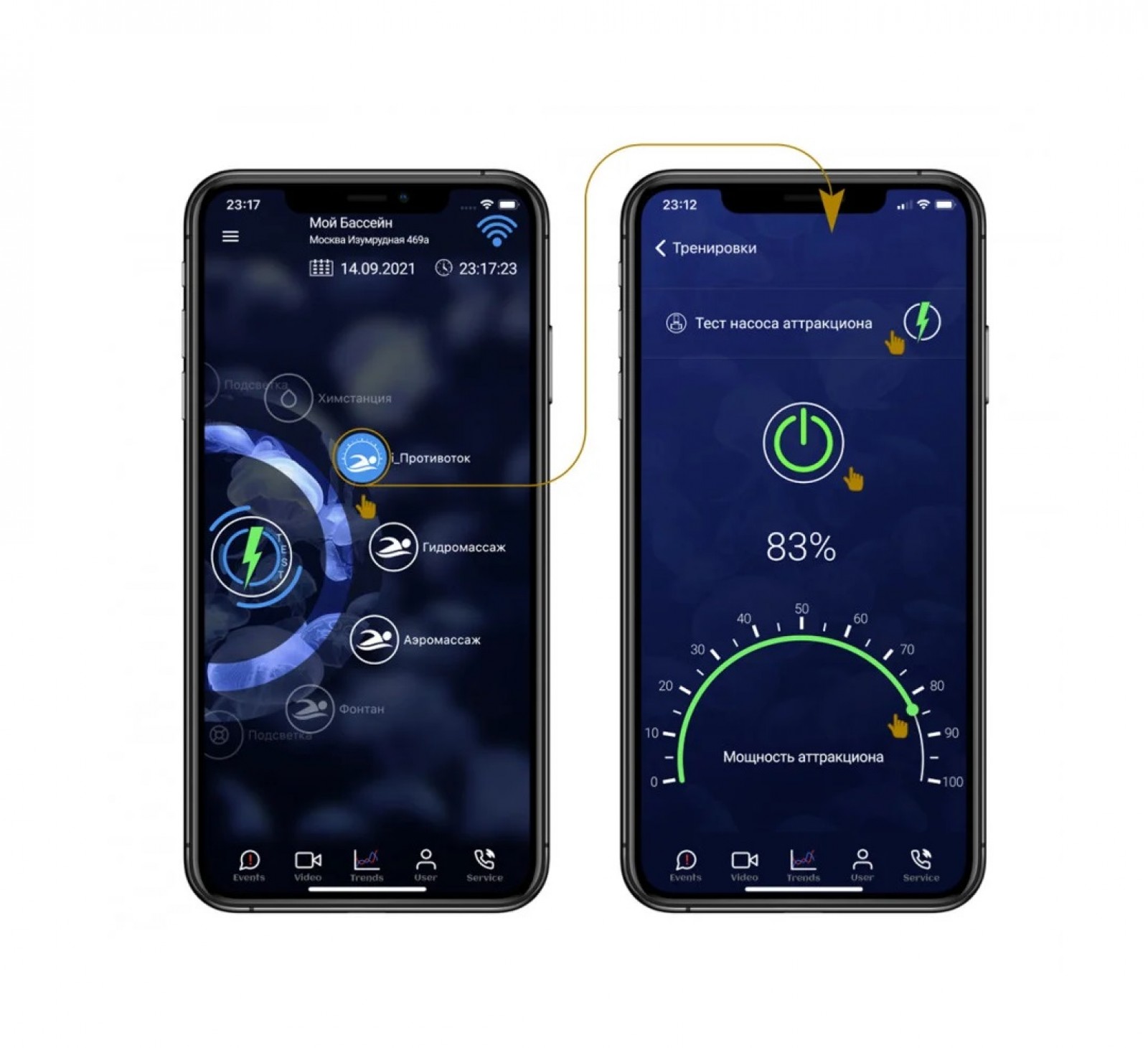 Системы управления бассейном
