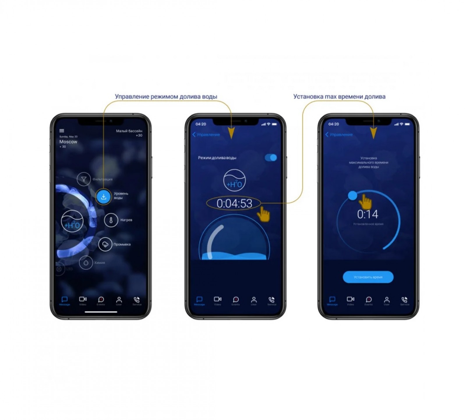 Системы управления бассейном