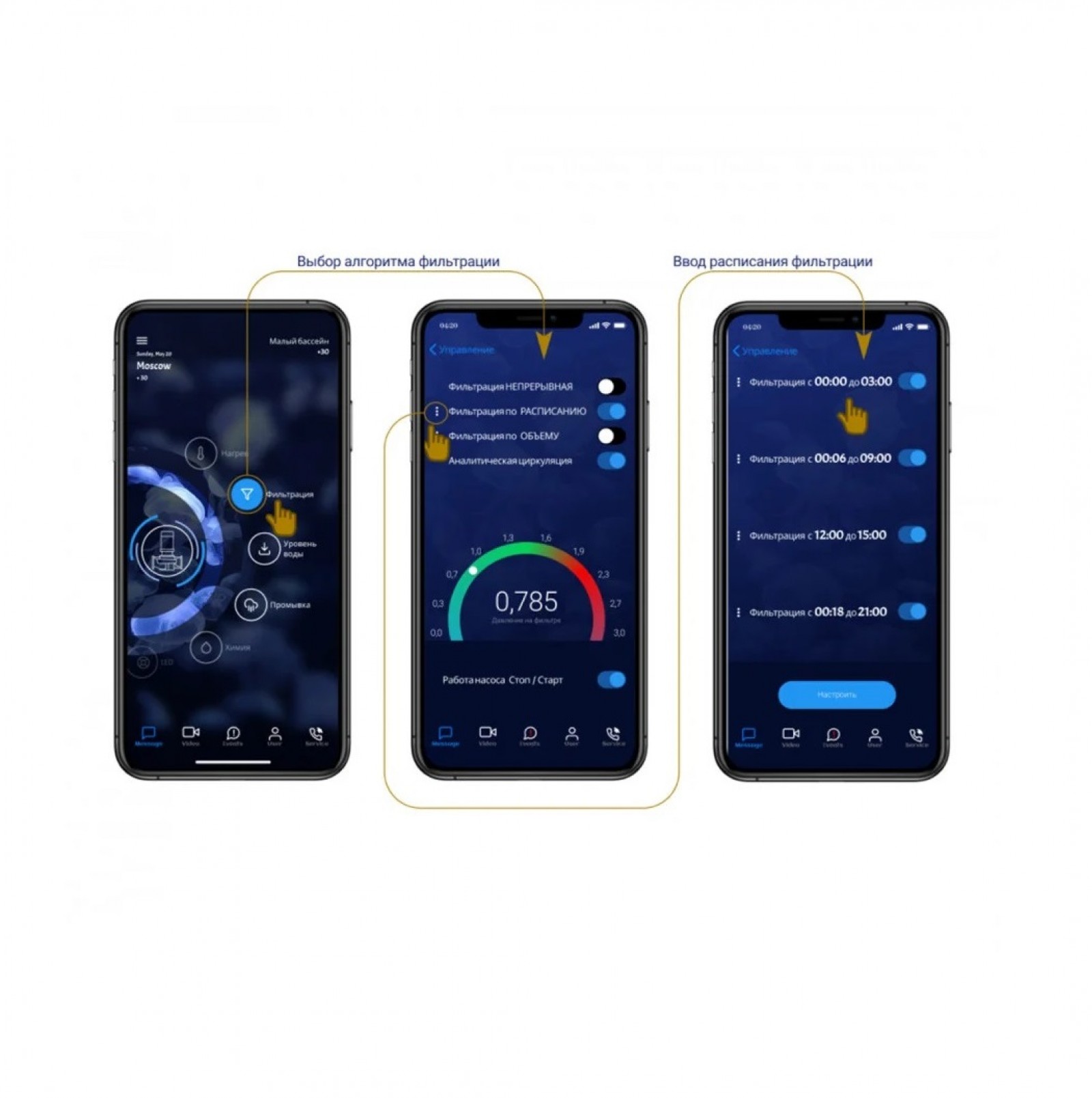 Система управление бассейном