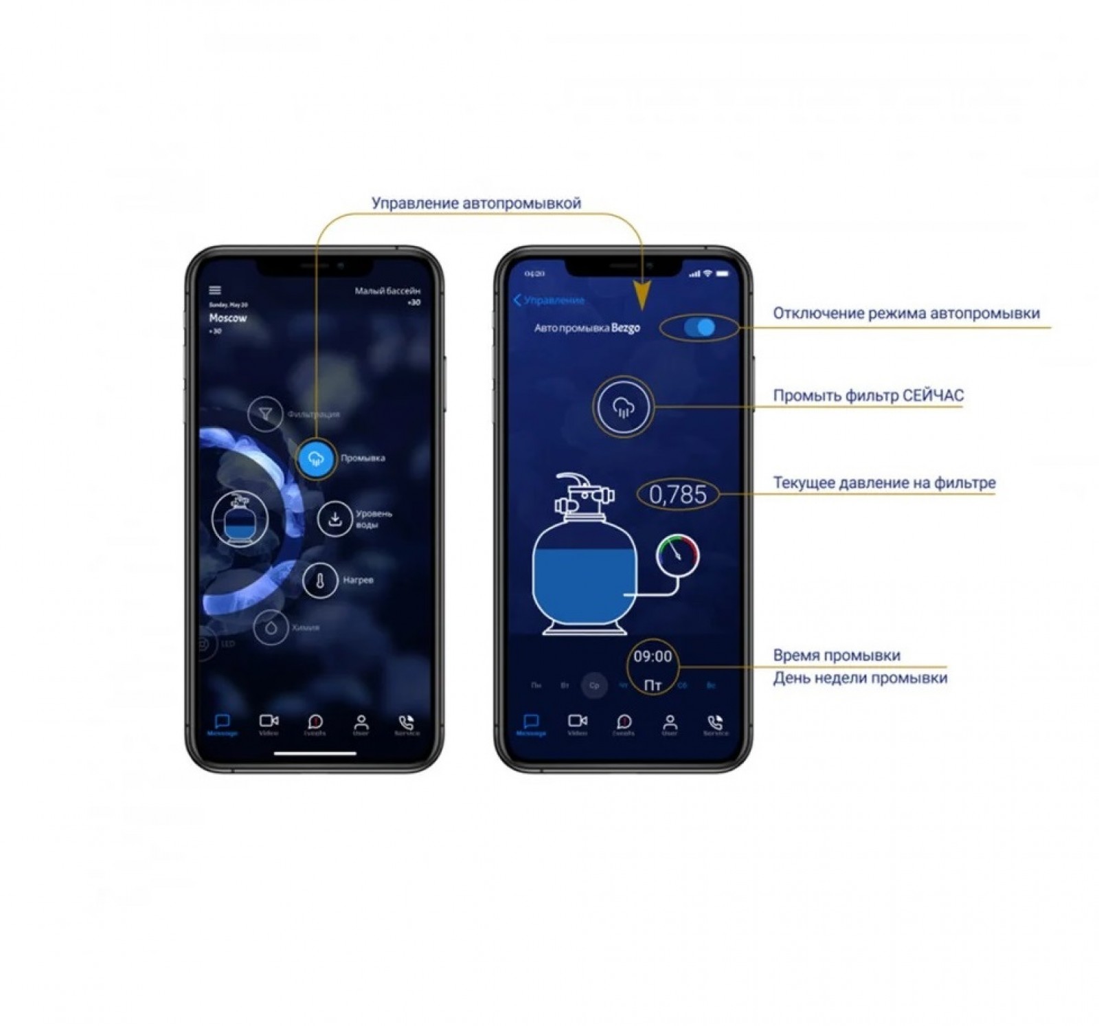 Система управление бассейном