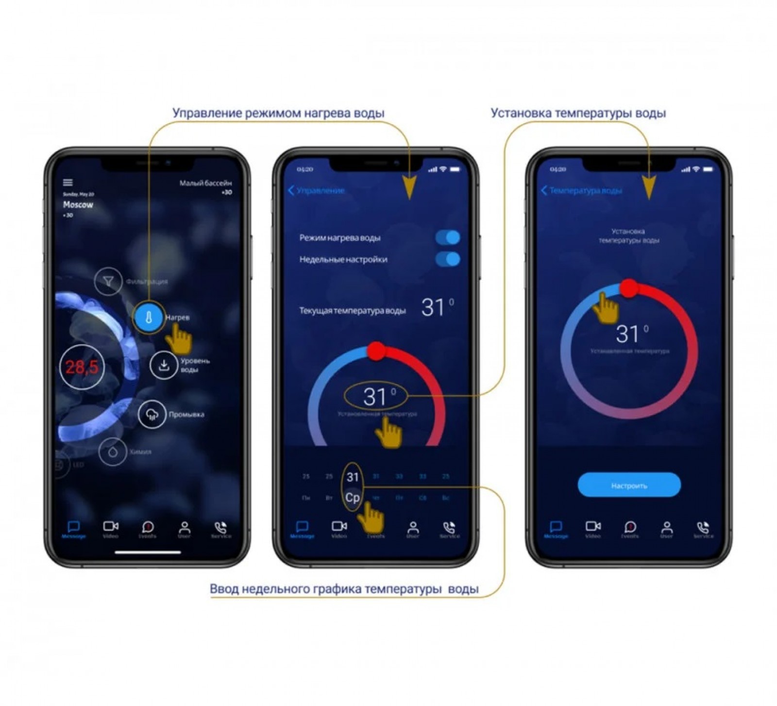 Системы управления бассейном